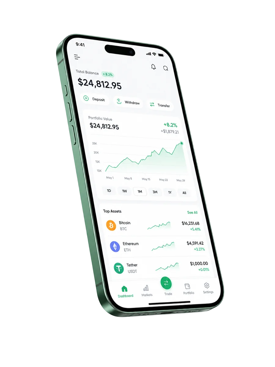 Aperçu de la plateforme de trading Nuit Capitange